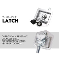 Under Tray Tool Box Underbody Pair Set 900mm Black Steel Auto Accessories Kings Warehouse