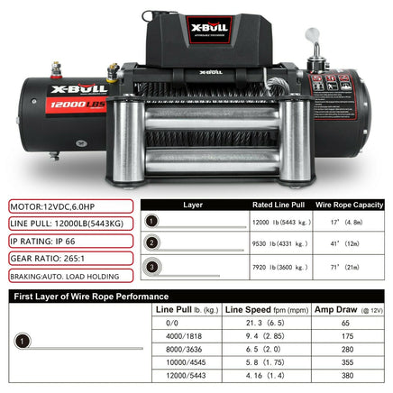 X-BULL Electric Winch 12000LBS/5454KGS Steel Cable 12V Wireless Remote Offroad Kings Warehouse
