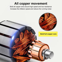 12V 150PSI Car Air Compressor Portable Tyre Deflator Inflator Pump 4WD Car Truck Kings Warehouse