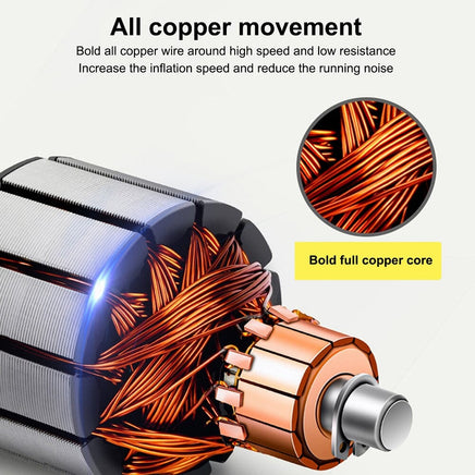 12V 150PSI Car Air Compressor Portable Tyre Deflator Inflator Pump 4WD Car Truck Kings Warehouse