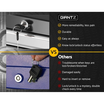 5 Drawer Mechanic Tool Box Cabinet Storage Trolley - Black & Grey KingsWarehouse