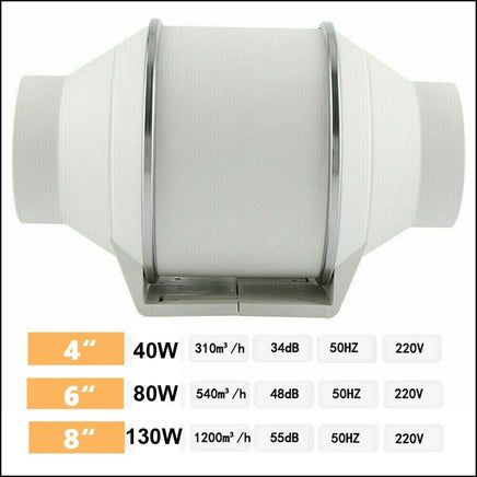 8inch Extractor Fan Duct Hydroponic Inline Exhaust Vent Industrial Kings Warehouse