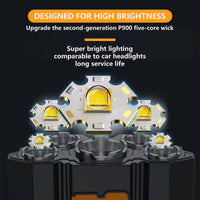 Mountgear Strong Headlight Induction Charging Super Bright USB Rechargeable Head Light