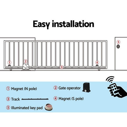 Auto Electric Sliding Gate Opener 1000KG Keypad 6M Rails Kings Warehouse