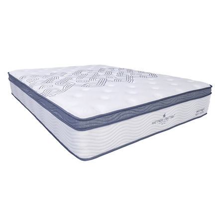 Boutique Double Mattress 7 zone Pocket Spring Memory Foam mattresses Kings Warehouse
