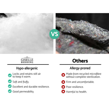 Giselle King Single Mattress Topper Pillowtop 1000GSM Microfibre Filling Protector Kings Warehouse