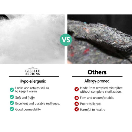 Giselle Single Mattress Topper Pillowtop 1000GSM Charcoal Microfibre Bamboo Fibre Filling Protector Kings Warehouse