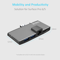 mbeat Edge Pro Multifunction USB- C Hub with LAN for Microsoft Surface Pro Gen 5/6 Kings Warehouse