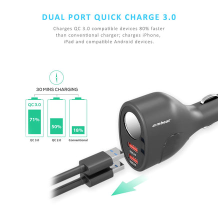 mbeat Gorilla Power Dual Port QC 3.0 Car Charger With Cigar Lighter Socket Kings Warehouse