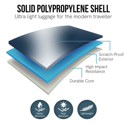 Olympus Astra 24in Lightweight Hard Shell Suitcase - Aegean Blue Kings Warehouse