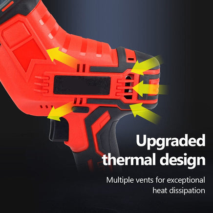 Red Cordless Electric Reciprocating Saw Cutter w+ Blades For Makita Battery Kings Warehouse