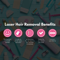 Silhouette Portable Laser Hair Remover Permanent Epliation System Body Face Home Kings Warehouse