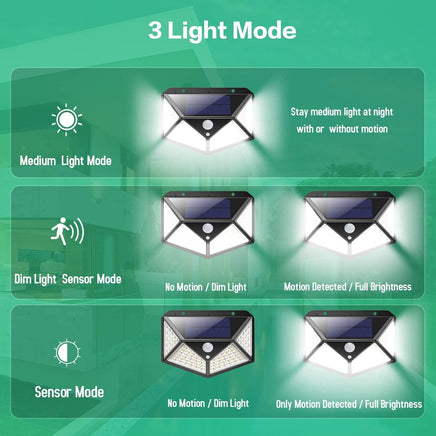 100 Waterproof LED Motion Sensor Solar Security Lights Outdoor (2pack) Kings Warehouse 