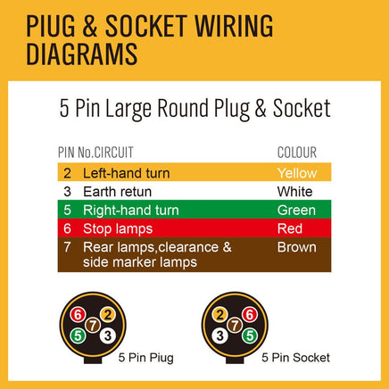 100M 7 Core Wire Cable Trailer Cable Automotive Boat Caravan Truck Coil V90 PVC Auto Accessories Kings Warehouse 