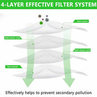 12 Packs Vacuum Dust Bags for IRobot Roomba i7 i7+/Plus s9+ (9550) Clean Bags Kings Warehouse 