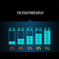 12V/24V Car Battery Charger Smart Trickle Repair Caravan Motorcycle Boat GEL/AGM Kings Warehouse 