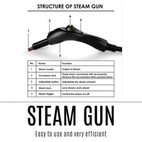 18-IN-1 Steam Cleaner Mop High Pressure Steamer Floor Kitchen Window Sterilize Home & Garden Kings Warehouse 