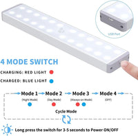 24 LED Stick on Anywhere Motion Sensor Light Wireless Under Cabinet for Wardrobe Stairs (White and White Light) Kings Warehouse 