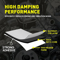 24 Sheet Self-adhesive Sound Deadener Heat Shield Insulation Deadening Mat BestSellers Kings Warehouse 