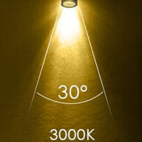 3 x LED Spotlights Powered Solar Garden Lights Outdoor Waterproof (Warm White) Kings Warehouse 