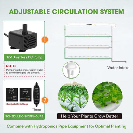 36 Sites Hydroponic Grow Tool Kits Vegetable Garden System 220V Water Pump Home & Garden Kings Warehouse 