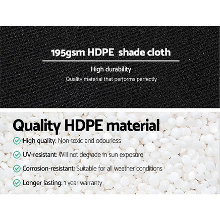 3.66 x 20m Shade Sail Cloth - Black End of Season Clearance Kings Warehouse 