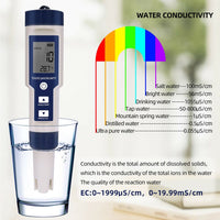 5-IN-1 Digital Water Quality Tester Waterproof pH TDS EC Temperature Meter Pool Auto Accessories Kings Warehouse 