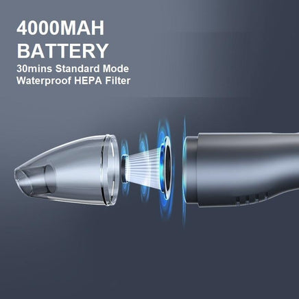 5000Pa Handheld Cordless Car Vacuum Cleaner Powerful Suction Portable Mini Home Wet Dry Auto Accessories Kings Warehouse 