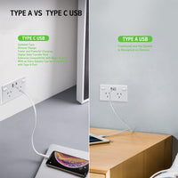 5PCS Double Power Point Dual USB+Type-C GPO Fast Charge 3.6 amp Wall Outlet Auto Accessories Kings Warehouse 