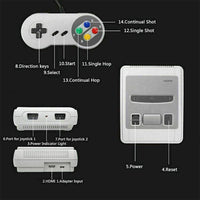 621-IN-1 Retro Classic Mini Handheld Game Console TV HDMI 2 Controller Gamepad Outdoor Recreation Kings Warehouse 