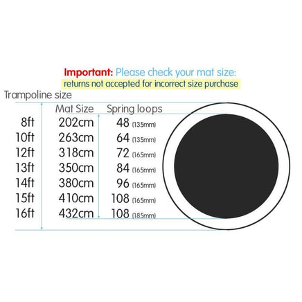 8ftTrampoline Replacement Spring Mat - Rainbow Sports & Fitness Kings Warehouse 