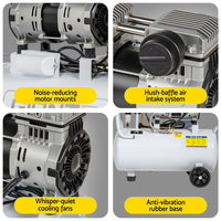 Giantz 30L Air Compressor Quiet 0.75HP Oil-Free Portable Tyre Inflator 40L/Min