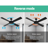 52'' Ceiling Fan AC Motor 4 Blades w/Remote - Black