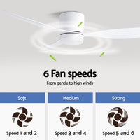 Devanti 52'' Ceiling Fan 3 Blades DC Motor w/Light w/Remote White