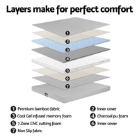 Artiss Double Bed Frame and Giselle Bedding Double Memory Foam Mattress Set, Electric Bed Base with Zero Gravity & 7 Zone Cooling Comfort for Back Pain Relief, Black & Grey,15cm Thickness