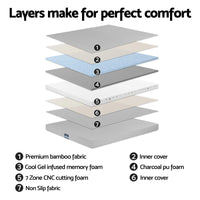 Artiss King Bed Frame and Giselle Bedding King Memory Foam Mattress Set, Electric Bed Base with Zero Gravity & 7 Zone Cooling Comfort for Back Pain Relief, Black & Grey, 15cm Thickness