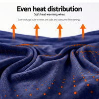 Giselle Electric Throw Rug Double Size 200x180cm Coral Fleece Heated Blanket Navy Blue