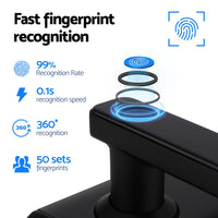 Fingerprint Door Lock Smart Home System