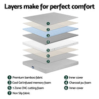 Giselle Bedding Cool Gel Memory Foam Mattress Charcoal 7-Zone Washable Bamboo Cover 15cm Queen
