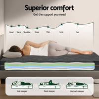 Giselle 18cm Memory Foam Mattress Green Tea Foam Cool Gel Foam Mattresses Double