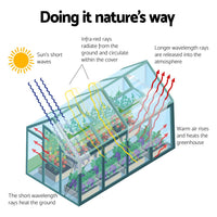 Greenhouse 6.3x2.44x2.1M Aluminium Polycarbonate Green House Garden Shed