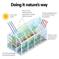 Green Fingers Greenhouse 2.42x2.5x2.26M Aluminium Double Doors Green House Garden Shed