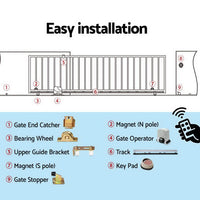 LockMaster Electric Sliding Gate Opener 1200KG Keypad 4M