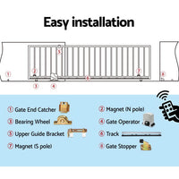 LockMaster Electric Sliding Gate Opener 1200KG Auto Remote Hardware Kit Rail 4M