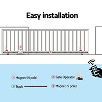 LockMaster Automatic Sliding Gate Opener Kit 6M 1800KG