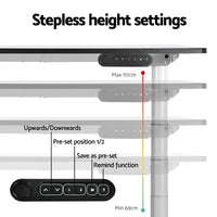 Standing Desk Frame Only Dual Motor Motorised Adjustable 125KG Load White