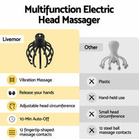 Livemor Head Massager Scalp Electric with 3 Modes, 360 Degree Head Massager Cordless Portable, Head Scratcher for Stress Relax