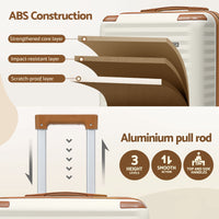 Wanderlite 5pcs Luggage Suitcase Set Trolley Travel TSA Lightweight Hard Case