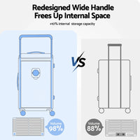 Wanderlite 28" Wide Handle Luggage Suitcase Travel TSA Lock Light Blue
