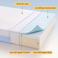 Giselle Bedding 15cm Cot Mattress, 38D Gel Memory Foam Cover